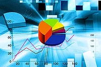 Market Forecasts