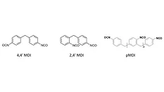 MDI structures
